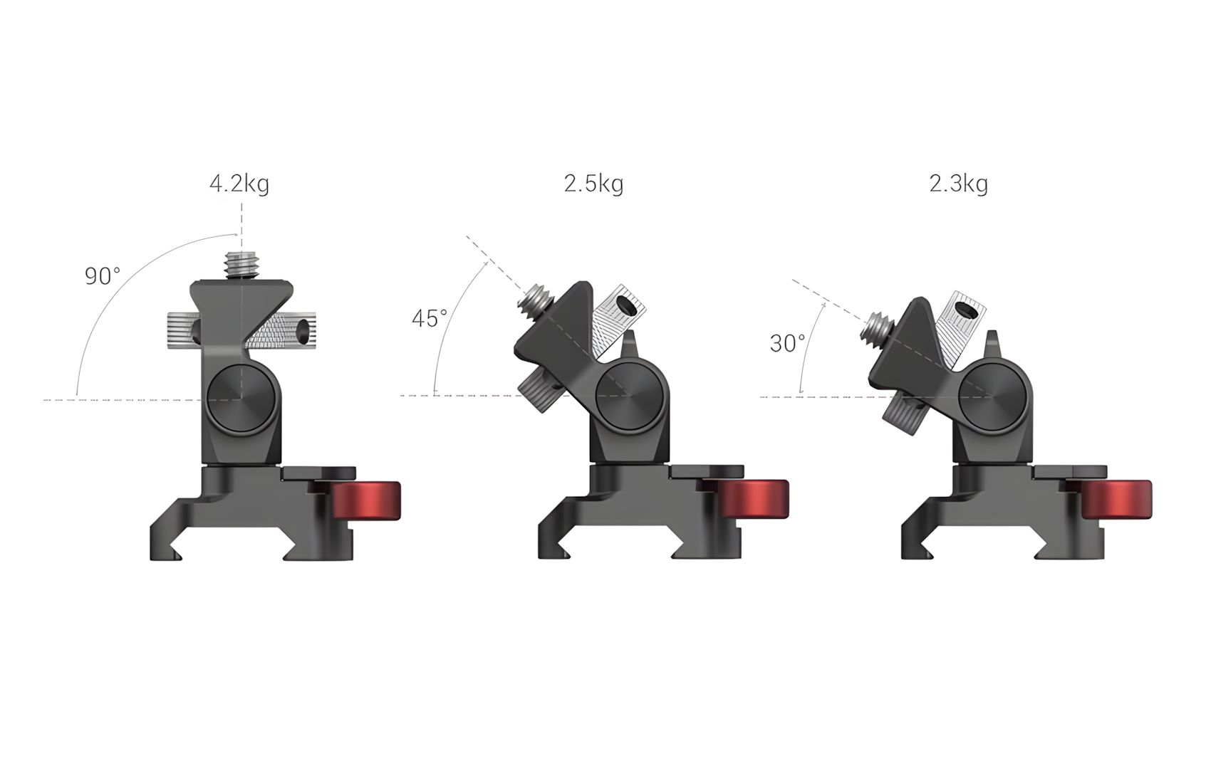 Swivel Tilt NATO 4.2KG Load